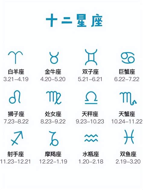 星座 12月22日|十二星座排序表，十二星座月份表